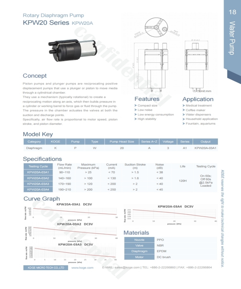 KPW20A                                                                                              